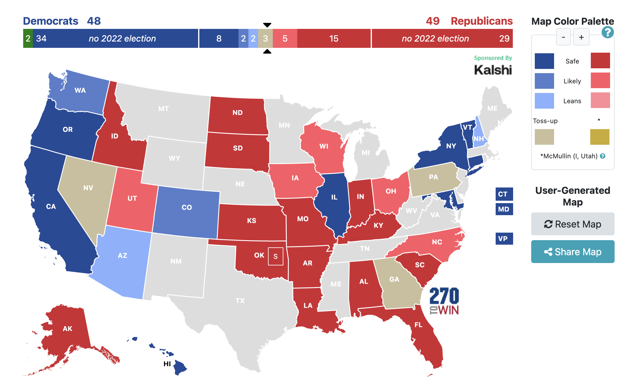 My "6 days out" predictions for the 2022 US midterm elections