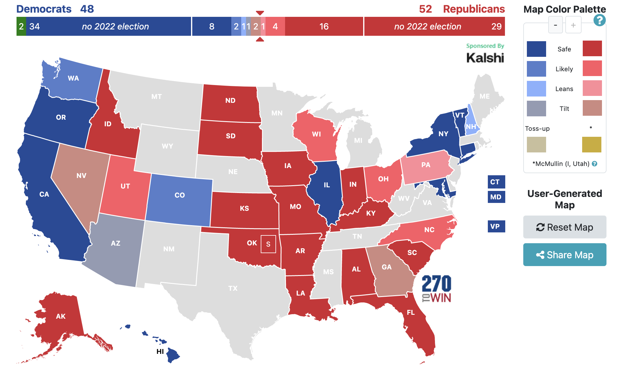 Final predictions for the 2022 US midterm elections