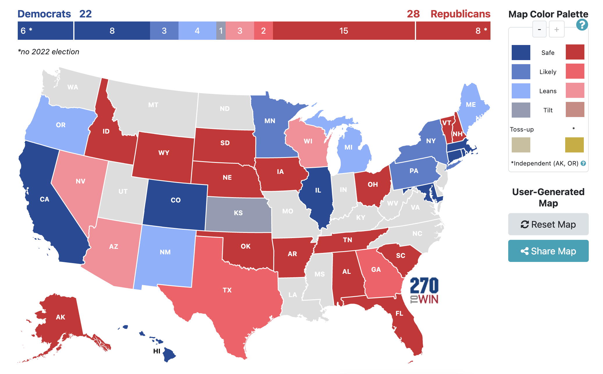 Final predictions for the 2022 US midterm elections